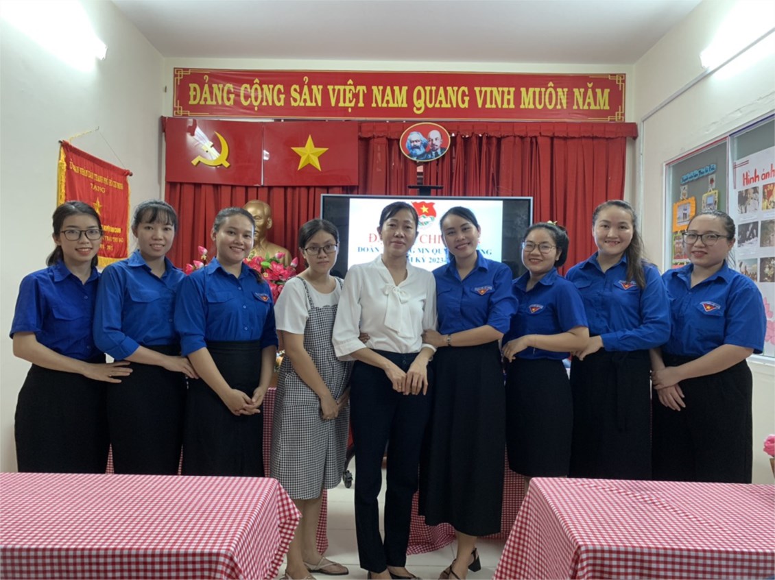 Ảnh đại diện